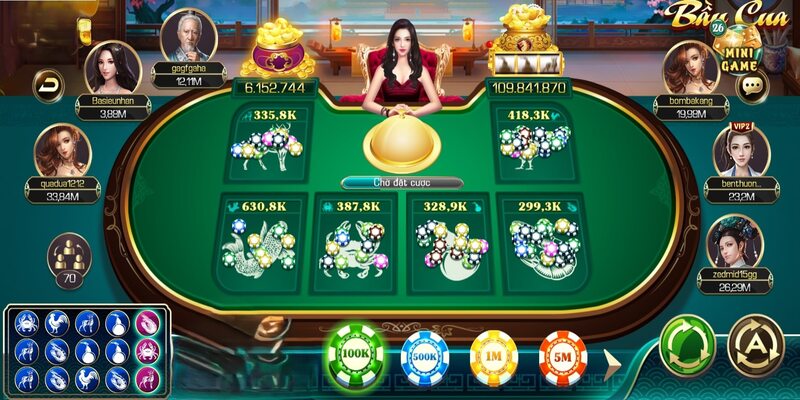 Một số vấn đề cần nắm rõ trước khi tham gia bầu cua tại cổng game 