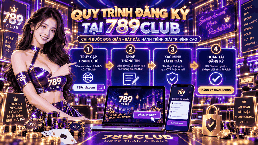 Quy trình thực hiện theo từng bước - 789club