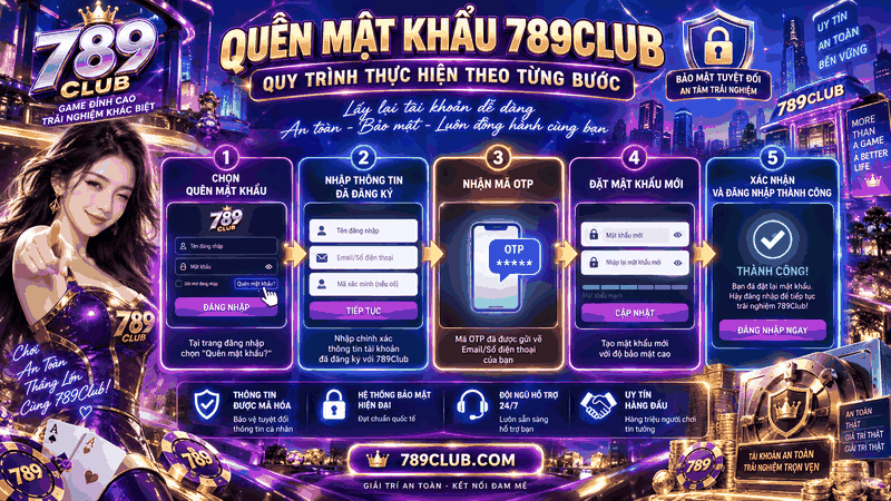 Quy trình thực hiện theo từng bước - 789club